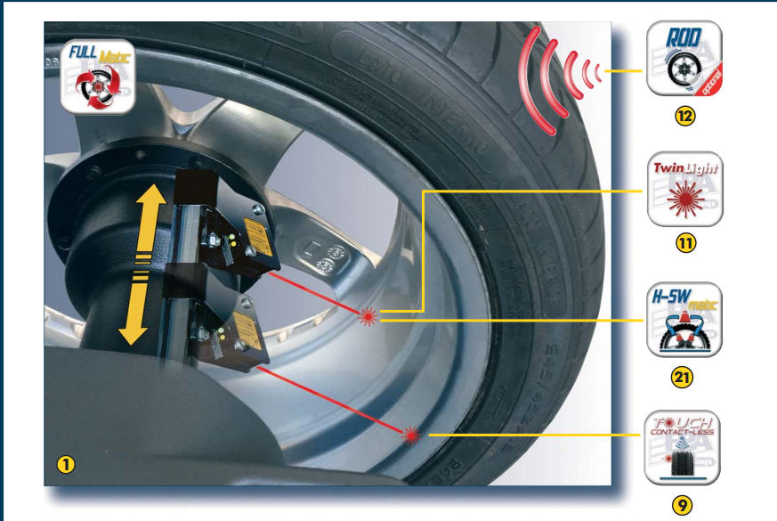 Máy cân bằng động bánh xe ô tô