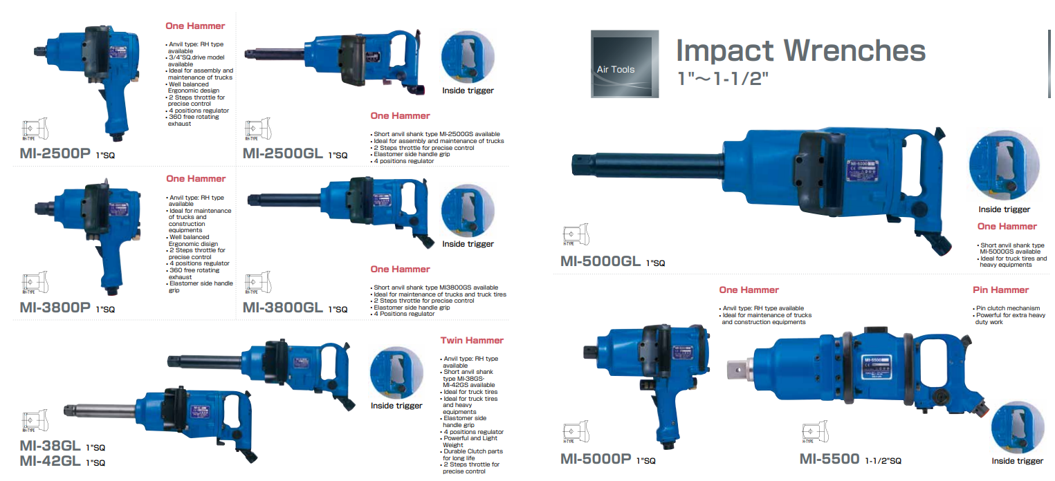 Các model súng vặn bu lông toku