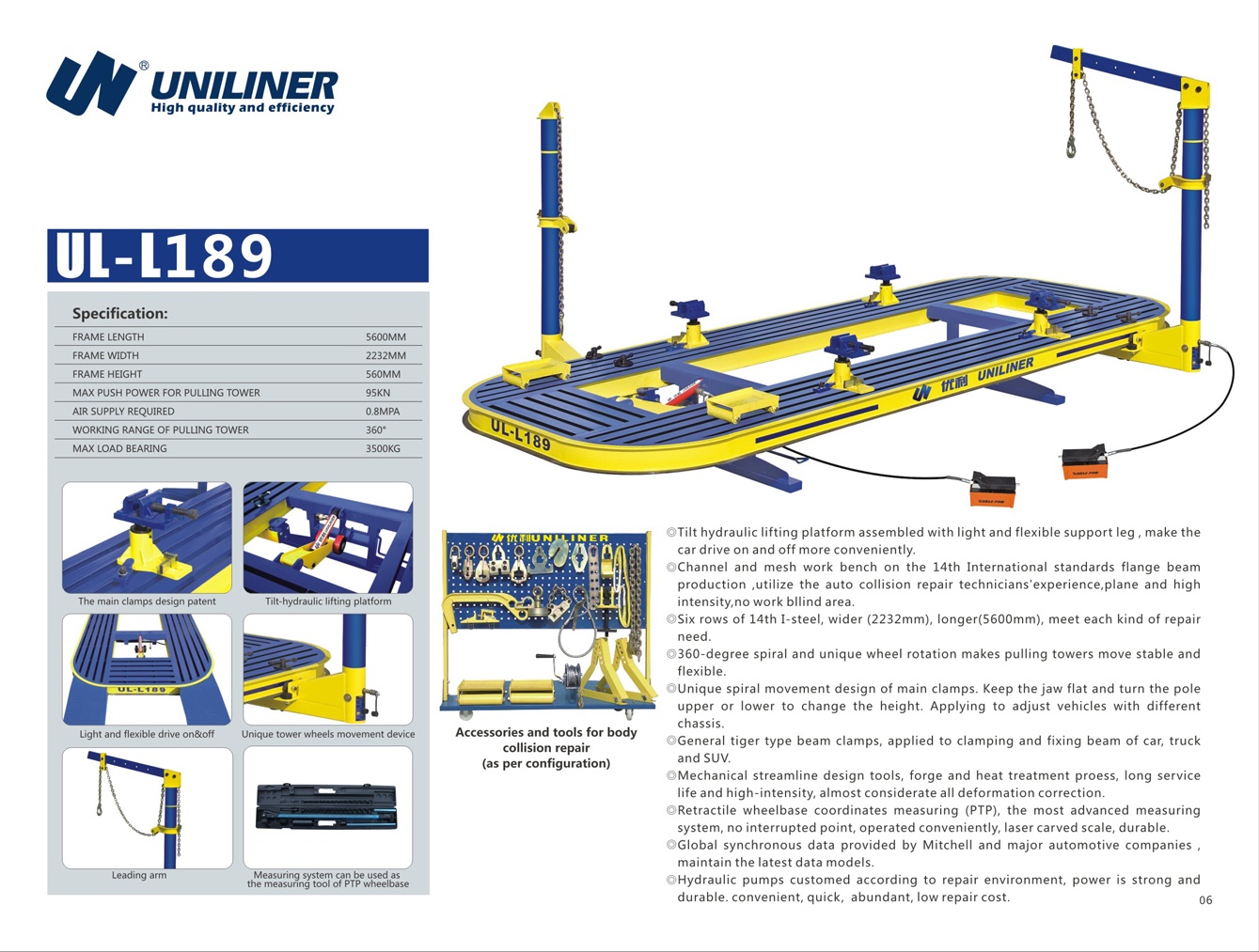 Thông tin trang thiết bị