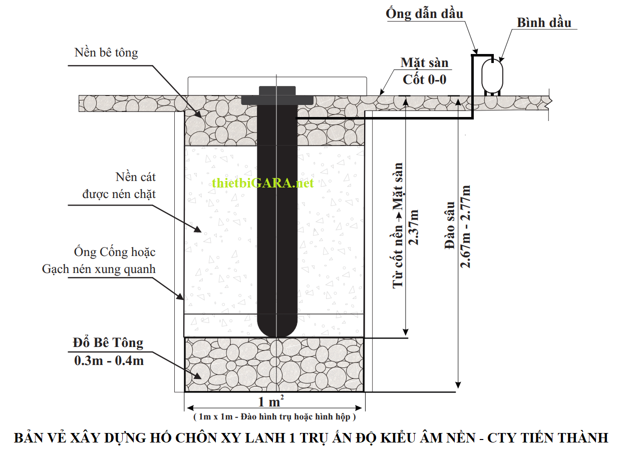 Bản vẻ xây dựng cầu nâng