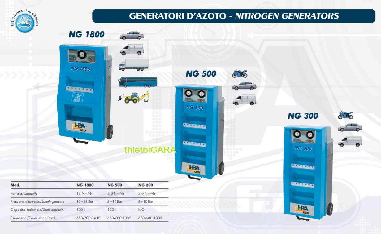 Máy bơm khi ni tơ