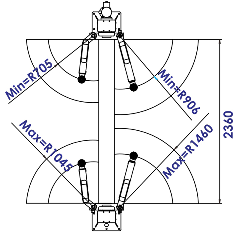 Kích thước cầu nâng 2 trụ