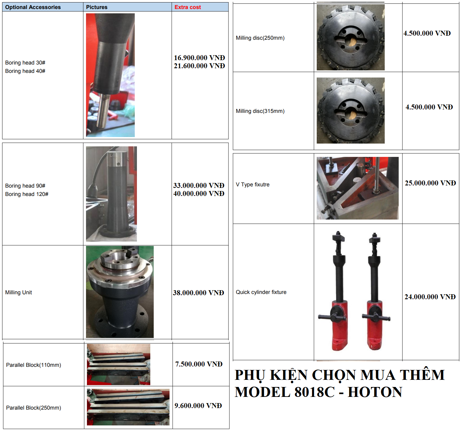 Phụ kiện chọn mua thêm máy doa xi lanh