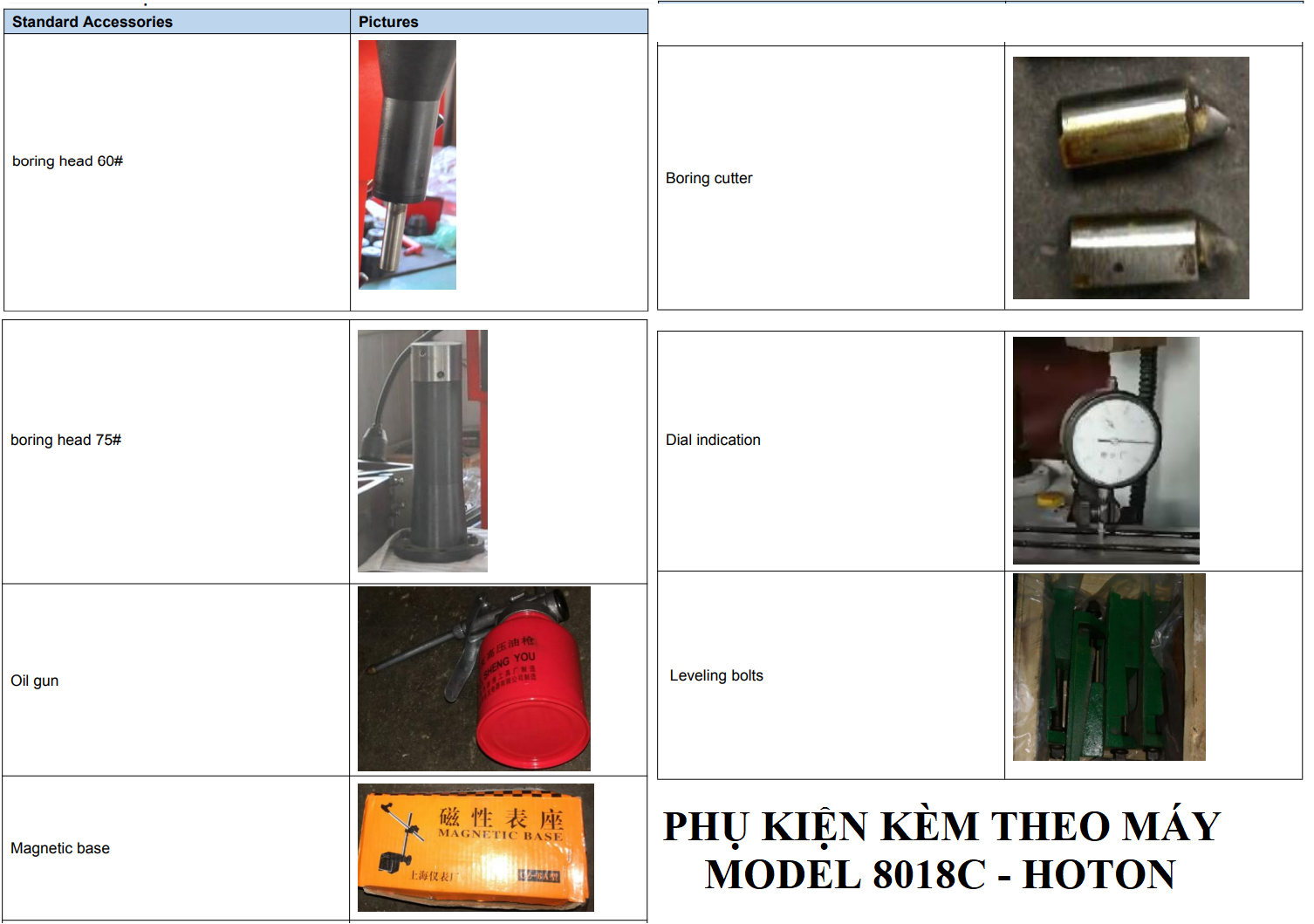 Phụ kiện đi kèm máy doa xi lanh