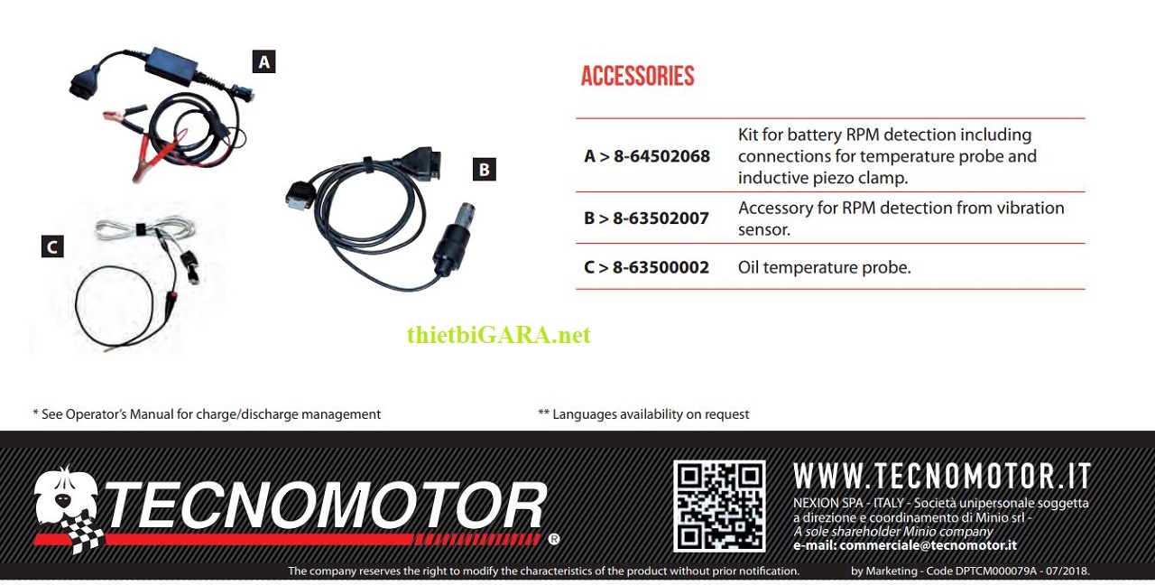 RPM165 tecnomotor Italy