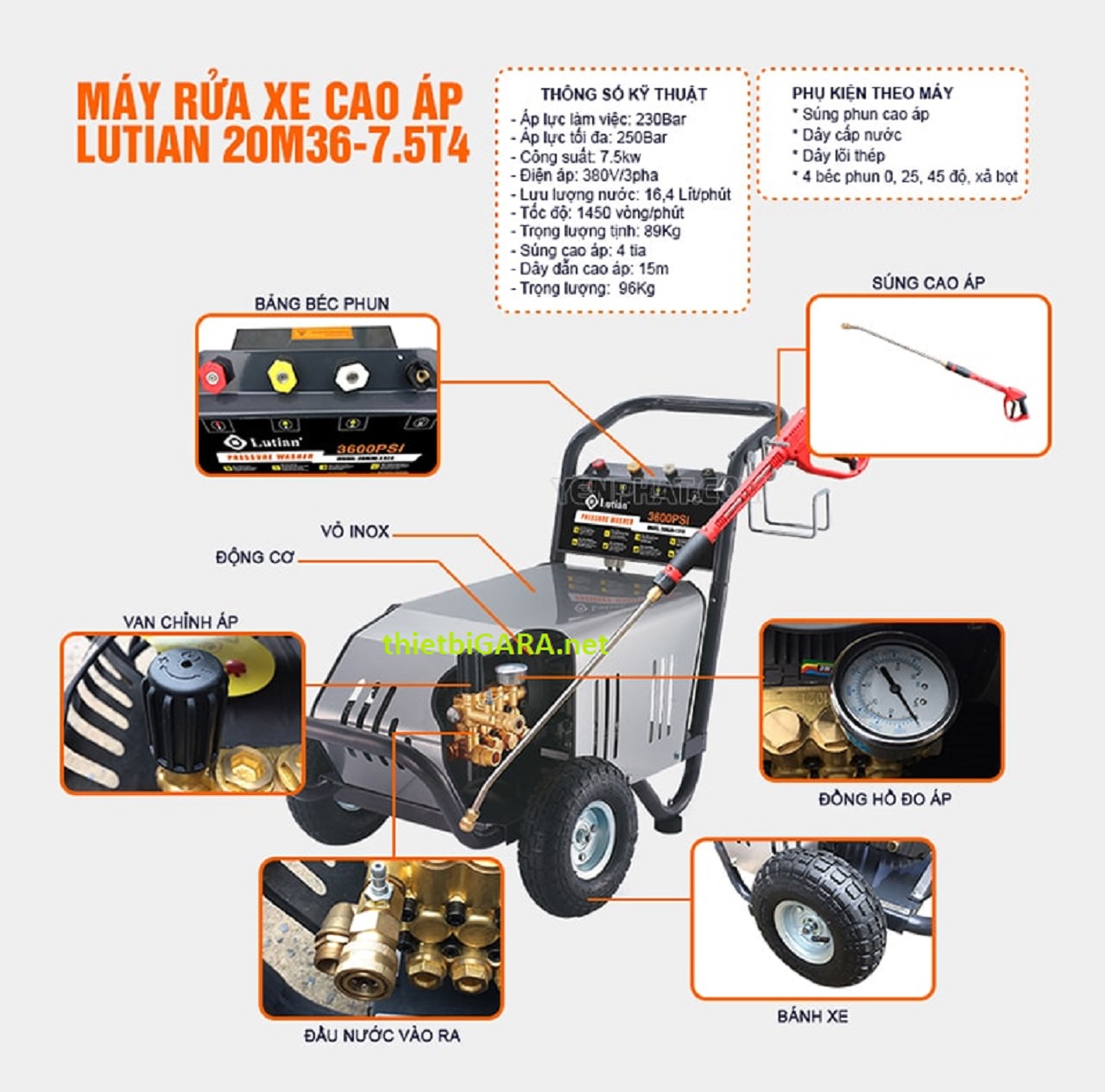 Thông số máy phun rửa