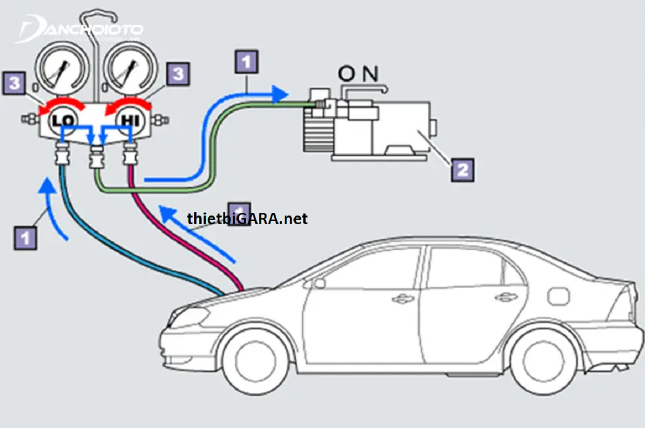 Hướng dẫn nạp ga điều hòa ô tô