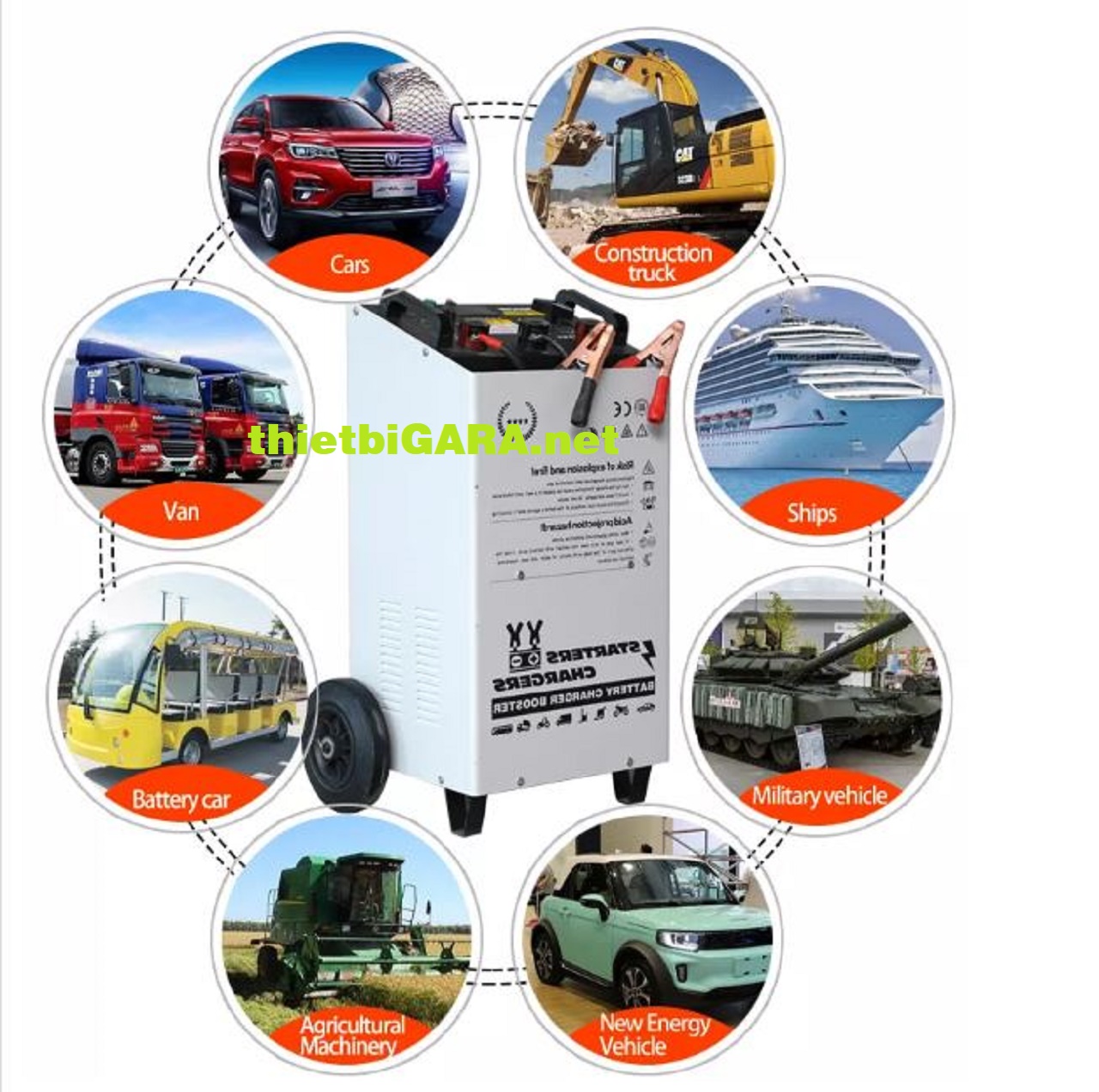 Máy sạc bình kích để ô tô Funisi 1200A