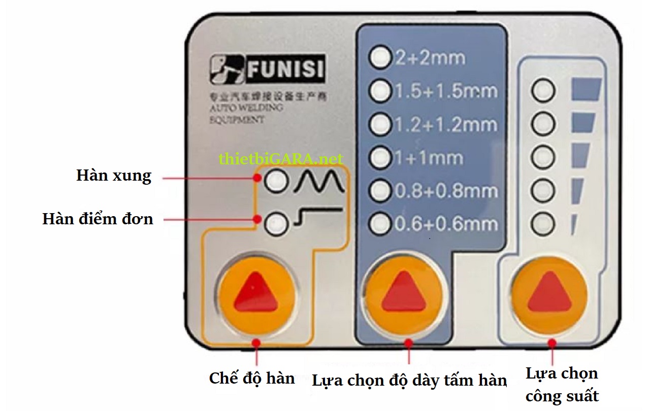 Máy hàn bấm cầm tay