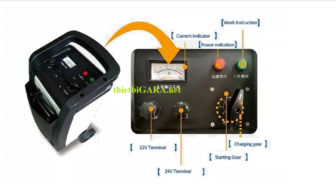 Máy sạc bình ắc quy ô tô
