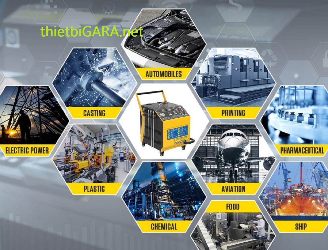 ĐÁ KHÔ Máy bắn đá khô CO2