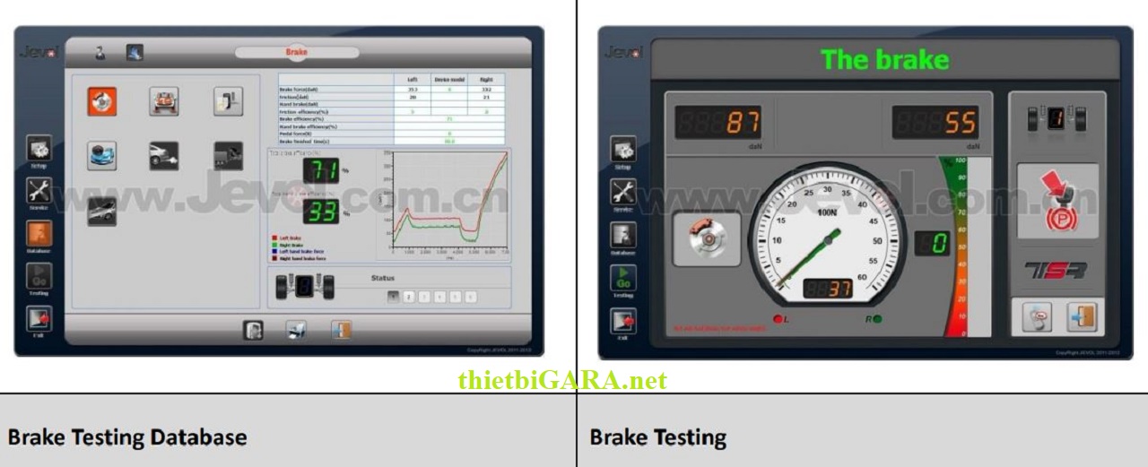 Bệ thử phanh xe du lịch Jevol RRT-2500W
