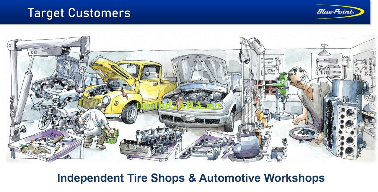 Dụng cụ cầm tay Blue-point Usa