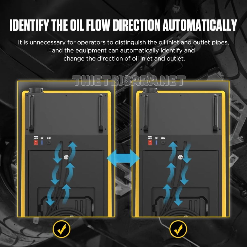 Dòng thay dầu AUTOOL ATF705