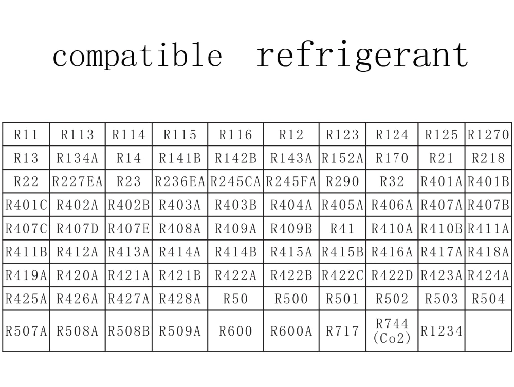 Thông số đo nạp