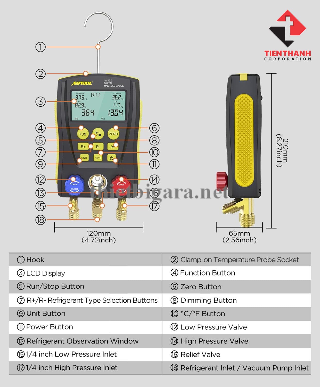 dong-ho-nap-ga-lanh-dieu-hoa-o-to-lm-120 (3) Thông số kỹ thuật