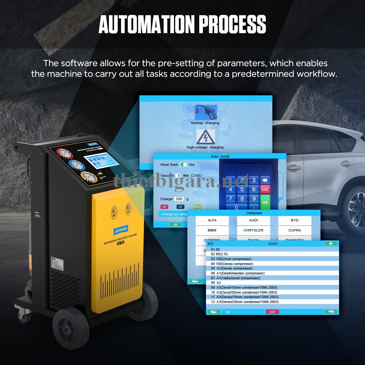 Tiến trình tự động