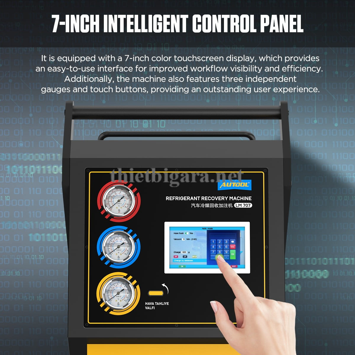 Màn hình dễ dàng điều khiển