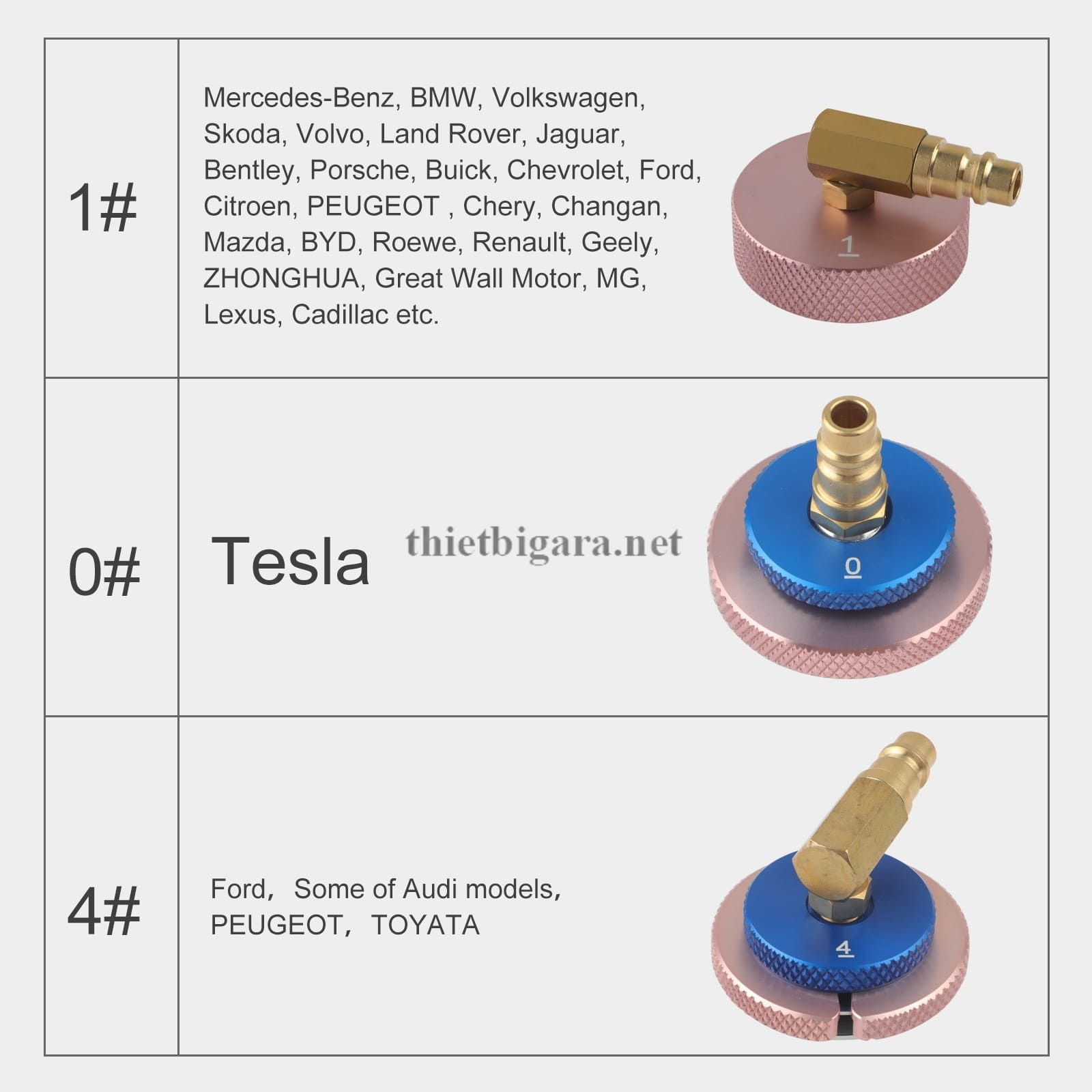 Dụng cụ theo kèm thiết bị