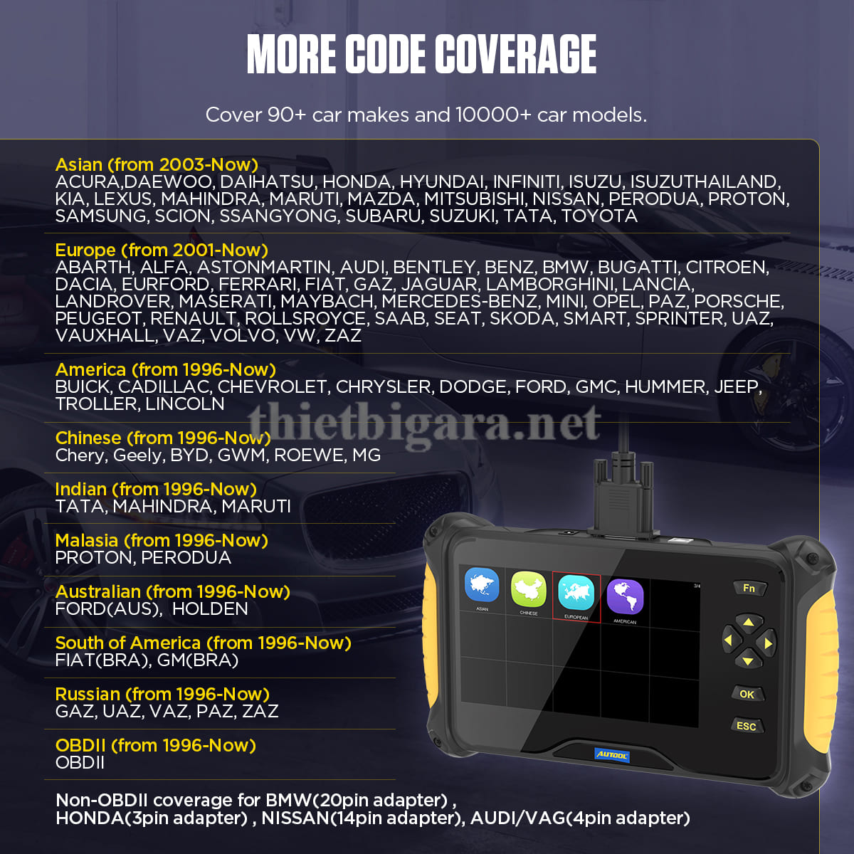 Chẩn đoán tất cả các hãng xe