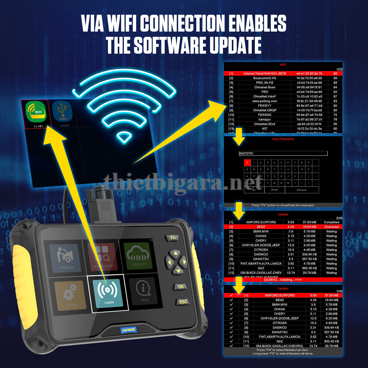 Cập nhật thiết bị chẩn đoán bằng wifi