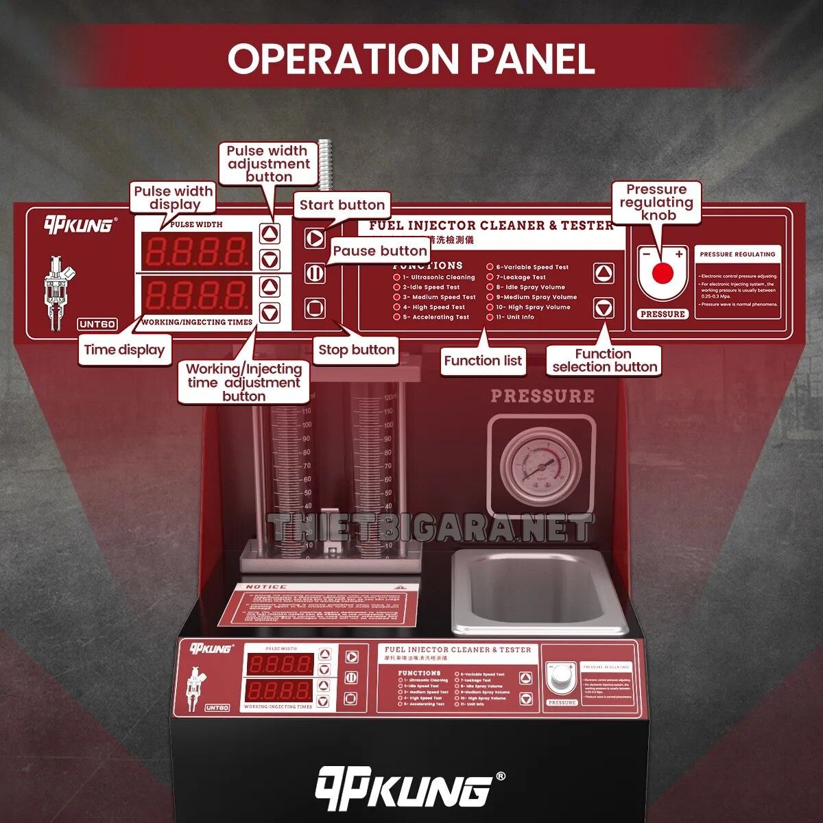 Trung tâm điều khiển trên Máy kiểm tra và vệ sinh kim phun mô tô xe máy UNT60