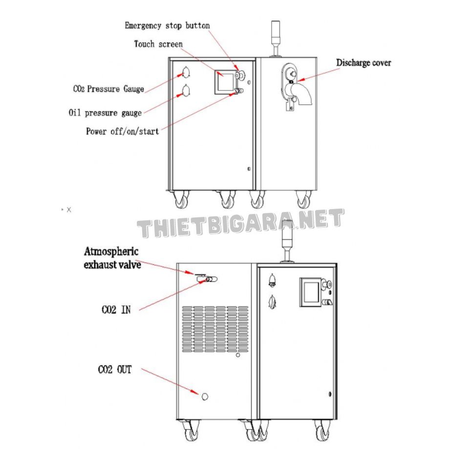 Cấu tạo Máy làm đá khô CO2 sợi 3mm W-50 Wisconsin