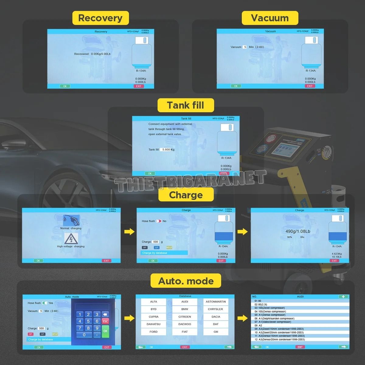 Máy nạp hút ga điều hoà xe ô tô điện AUTOOL LM708
