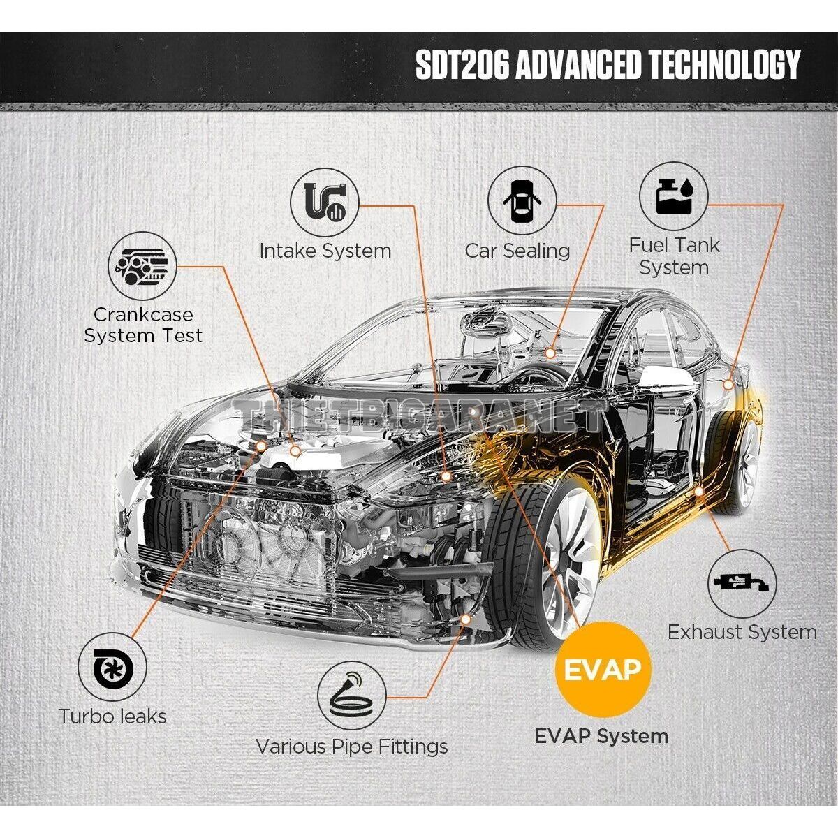 Ứng dụng rộng rãi trên máy tạo khói phát hiện rò rỉ AUTOOL SDT206 (1)
