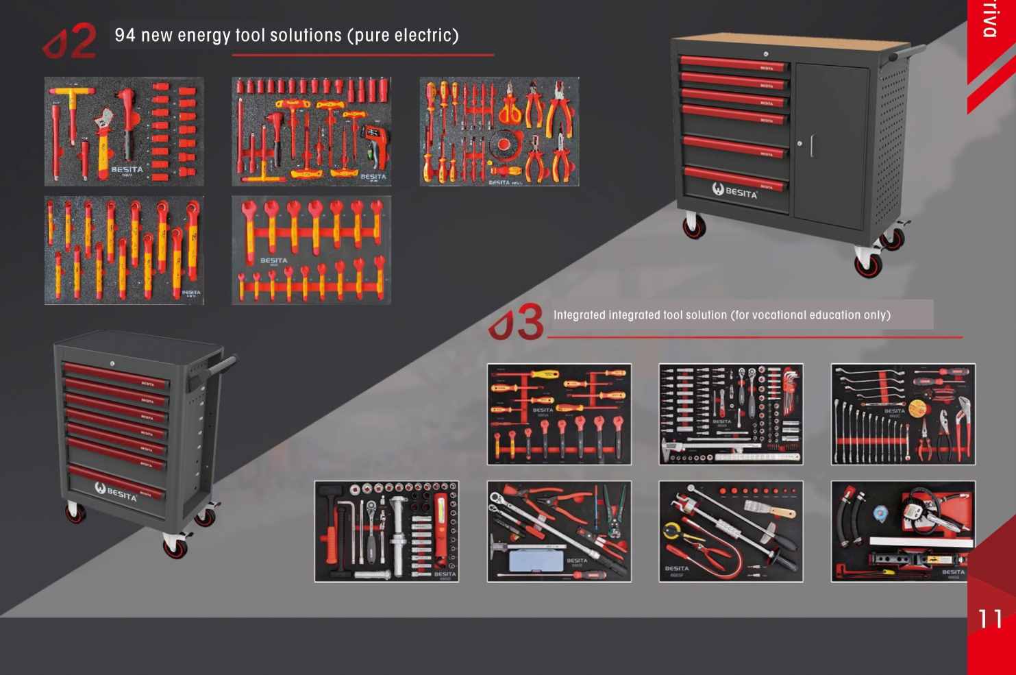 Dụng cụ tủ đồ nghề dành cho xe điện BESITA