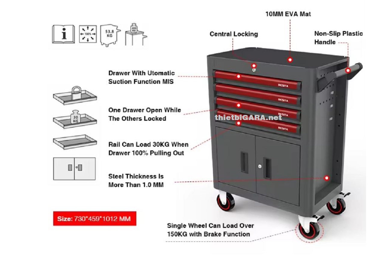Tủ đồ nghề Besita