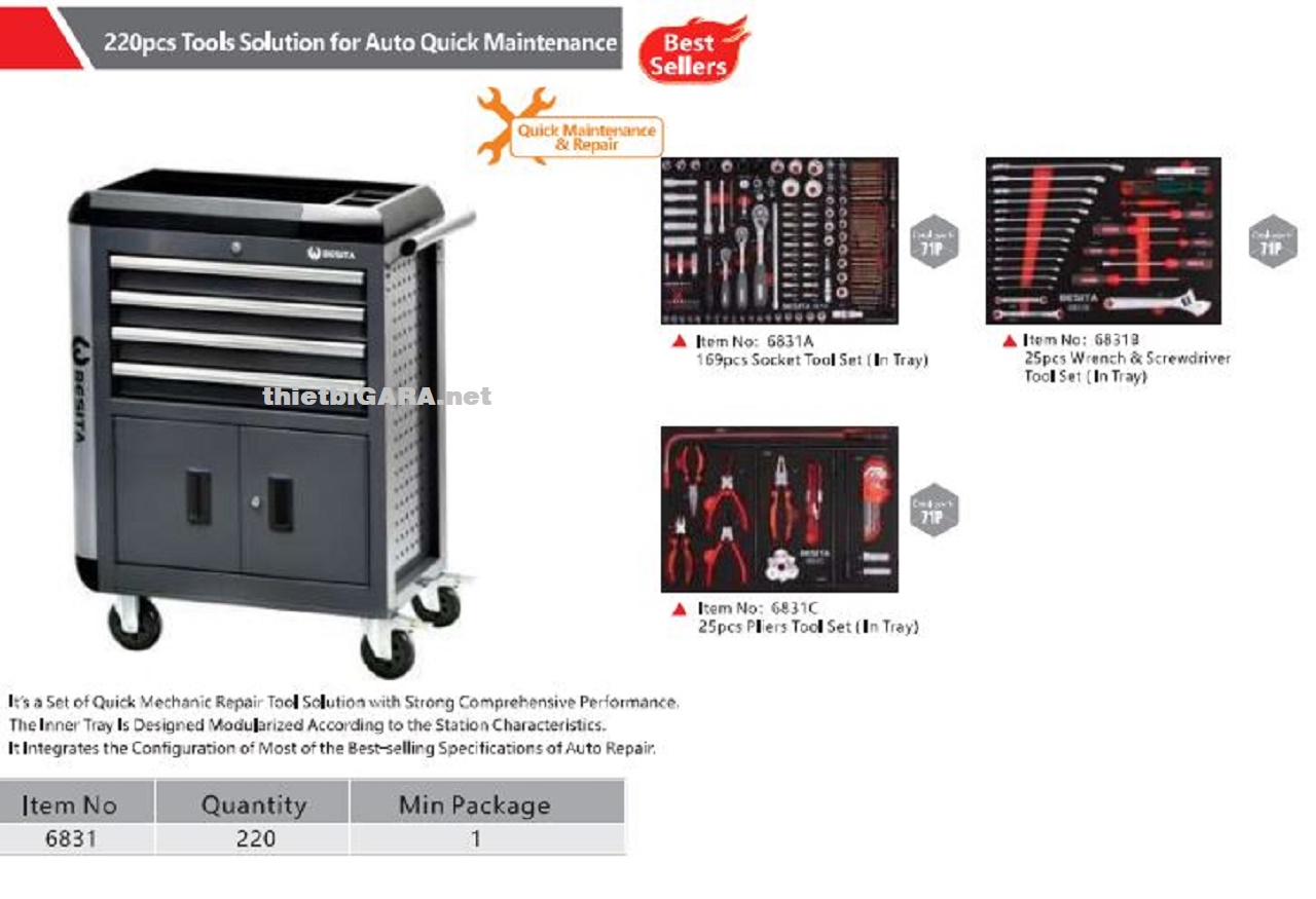 Tủ đồ nghề Besita 6831 220 chi tiết