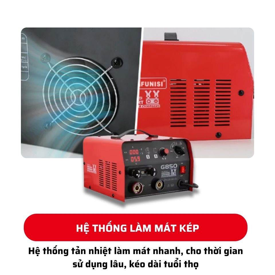 Hệ thống làm mát kép của FUNISI F850