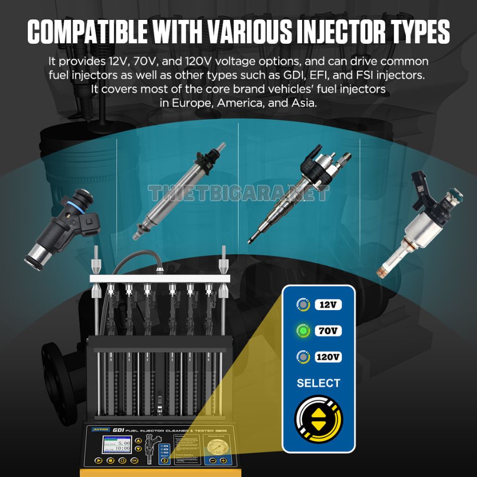 Nhiều loại kim phun khác nhau trên AUTOOL CT500