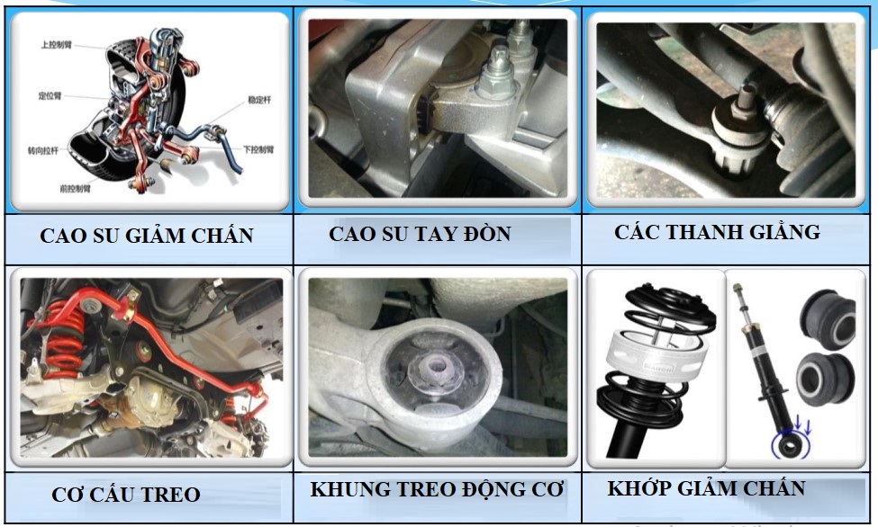 phát hiện nhanh hư hỏng hệ thống khung gầm ô tô