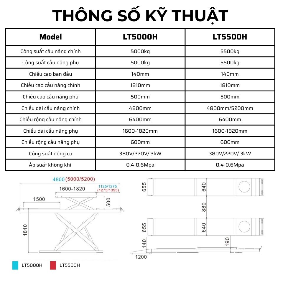 Thông số kỹ thuật của cầu nâng LT5500H